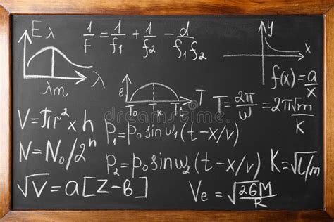 Many Different Math Formulas Written On Chalkboard Closeup Stock Image