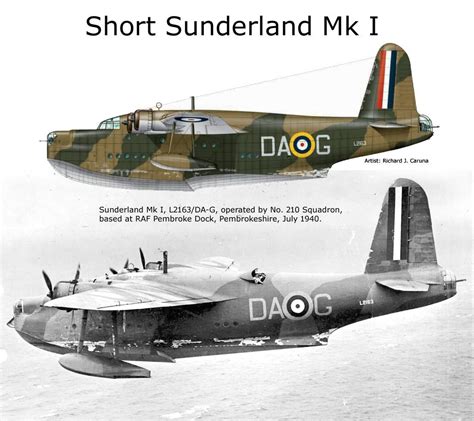 Short Sunderland Mk I Short Sunderland Wwii Aircraft Flying Boat