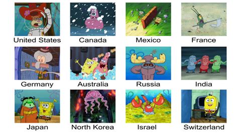 Countries Portrayed By Spongebob Part 1 By Kingbilly97 On Deviantart