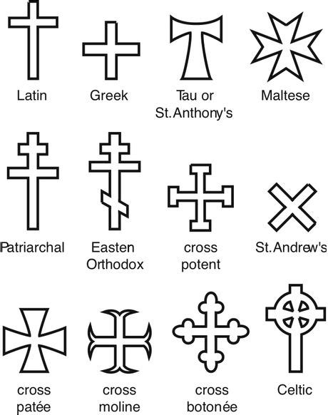 Variations Crosses Symbols And Meanings Lettering Alphabet Cross Art