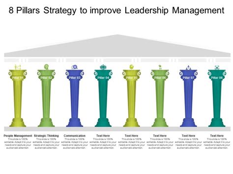 8 Pillars Strategy To Improve Leadership Management Powerpoint Slides