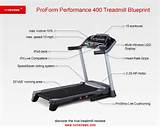 Proform Treadmill Repair Manual Images