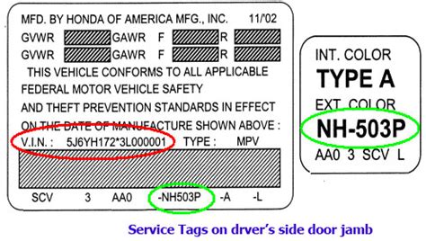 A vin is an alphanumeric code of 17 characters. Where is the paint code?