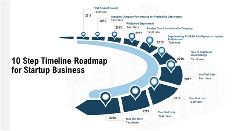 10 Step Timeline Roadmap For Startup Business Presentation Graphics
