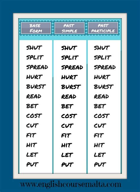 Verbs That Stay The Same In The Past English Course Malta