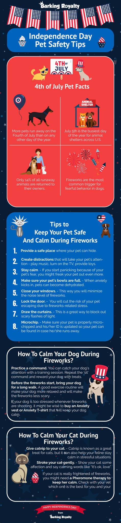 Facebook is showing information to help you better understand the purpose of a page. Pets aren't big fans of fireworks, we all know that. But ...