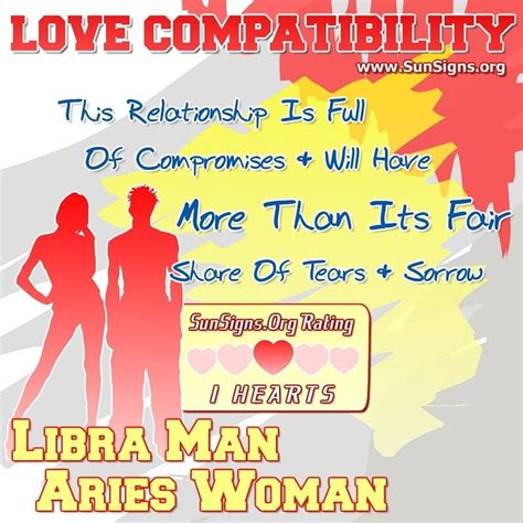 However, she is also emotionally a she is unapologetic about her physical needs and will satisfy her own desires as well as her partner's when it comes to activities in the bedroom. Libra Man And Aries Woman Love Compatibility | Sun Signs