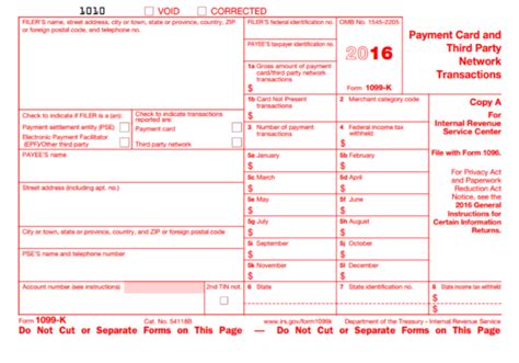 Irs Form 1099 K What Your Online Business Needs To Know Audits