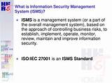 Photos of Security Information Management System