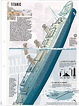 Titanic. Láminas de El Mundo - Didactalia: material educativo