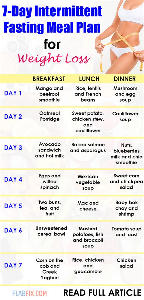 Diet Chart For Weight Loss In 7 Days