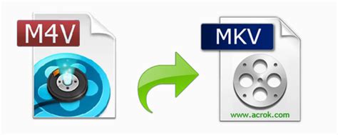 Mkvtoolnix is very easy to use. M4V to MKV-Remux iTunes M4V videos to MKV format