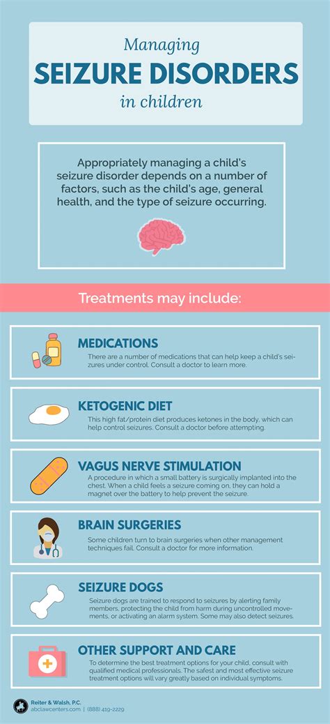 Treatment of seizures in infants and children is focused mainly on the cause of the seizure. How are Neonatal Seizures Treated? Birth Injury Lawyers ...