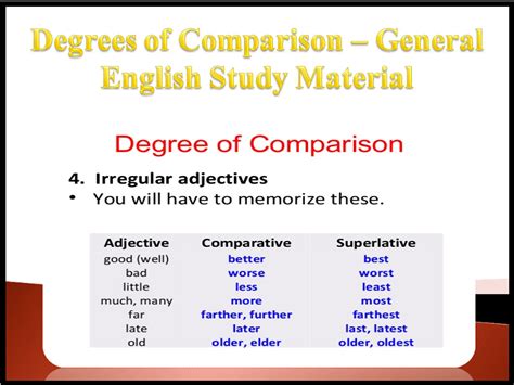There are three degrees of comparison: Degree of Comparision - General English Study Material