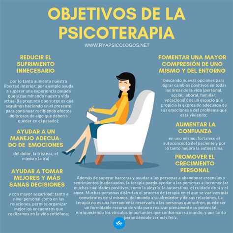 Primera Sesión En Psicoterapia Tu Psicóloga De Confianza En Vigo