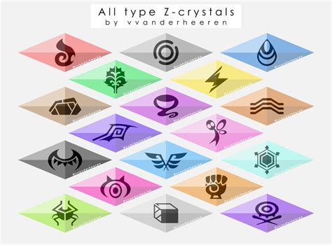 Hi, I made all the type Z-crystals! : pokemon