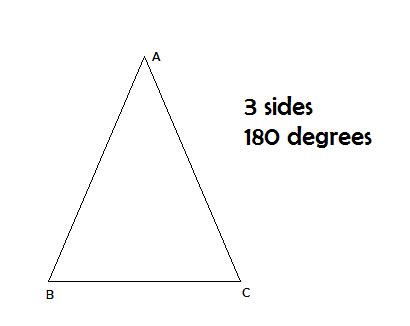 Even though we know that all the exterior angles add up to 360 °, we can see, by just looking, that each. The interior angles in a regular polygon sum to 2340°. How many sides does the polygon have? - Quora