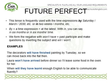 Future Perfect Tense How To Use Correctly Lesson With Robbie