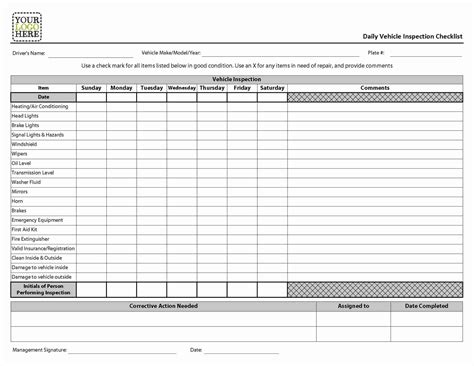 Commercial Vehicle Inspection Checklist Template Templates Njg5mji