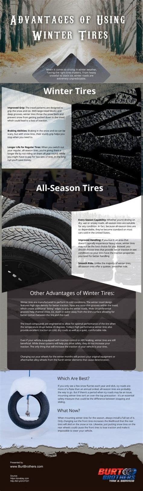 Advantages Of Using Winter Tires Infographic