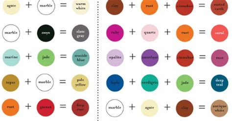 Vintaj Patina Color Mixing Chart Vintaj Patina Pinterest Hair