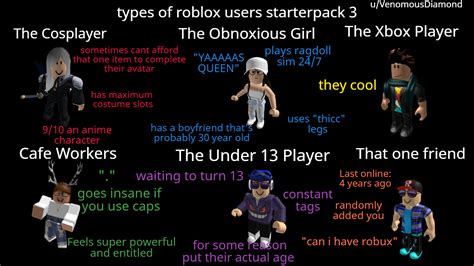 Types Of Roblox Users Starterpack 3 Rstarterpacks