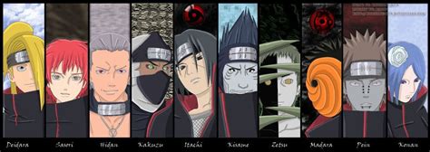 The Akatsuki Members Past And Present Itachi Uchiha Naruto Shippuden