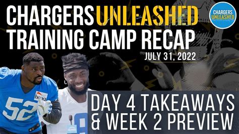 Chargers Training Camp Day 4 Recap And Wk 2 Preview Mike Williams Isaiah Spiller And Offense
