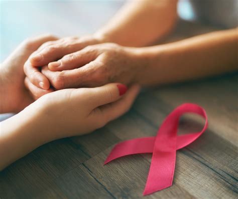 6 Surprising Signs And Symptoms Of Breast Cancer Maryland Oncology