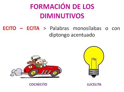 Cambiando Ideas Sobre La Enseñanza Del Español Diminutivos