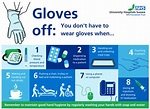 Gloves Off Campaign: The Alex - University Hospitals Sussex NHS ...