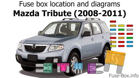 Mazdapositiondescriptionfuse rating aprotected component37d/lock 215double locking system*38stop lamp/horn10stop. Fuse box location and diagrams: Mazda Tribute (2008-2011) - YouTube