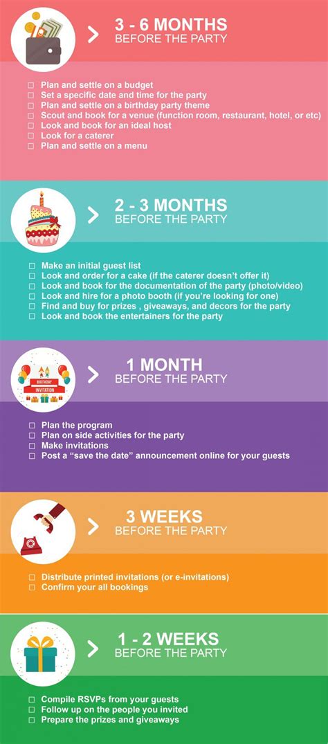 Free party planner printable makes party planning super fun. Kids' Party Planning Checklist | Hizon's Catering