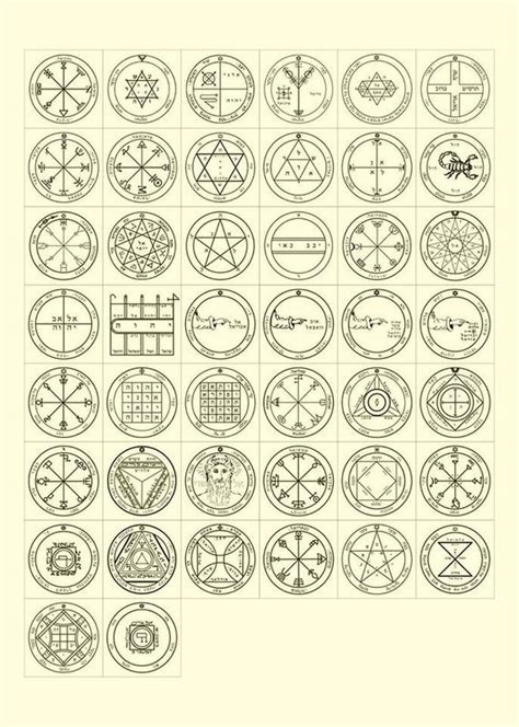 Vassago, sitri, ipos, gäap, stolas. Seals of Solomon images | Seal of solomon, Sacred geometry ...