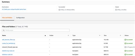 Integrating With Crowdstrike Threat Intelligence Crowdstrike Integrations