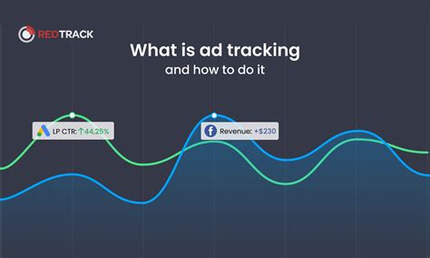 What Is Ad Tracking And How To Do It Redtrack Blog Marketing