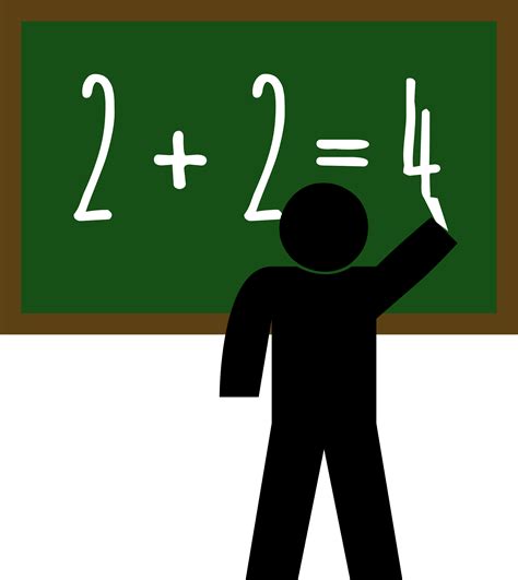 Math Equation Clipart For Teachers