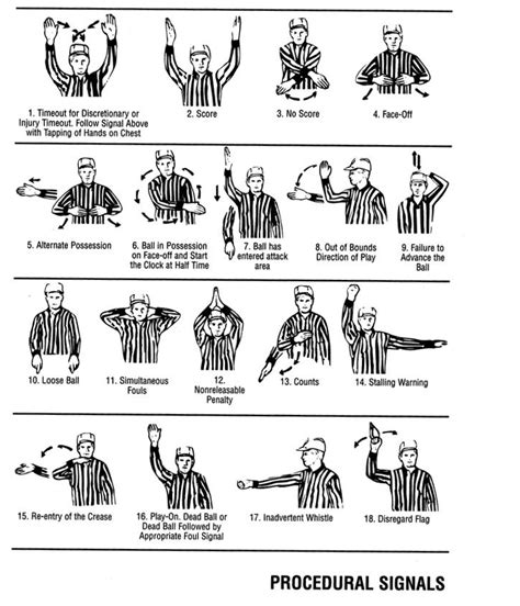 List 97 Pictures 26 Hand Signals Used In Volleyball By Referees With