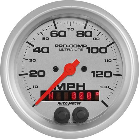 Speedometer Png Transparent Image Download Size 1444x1450px