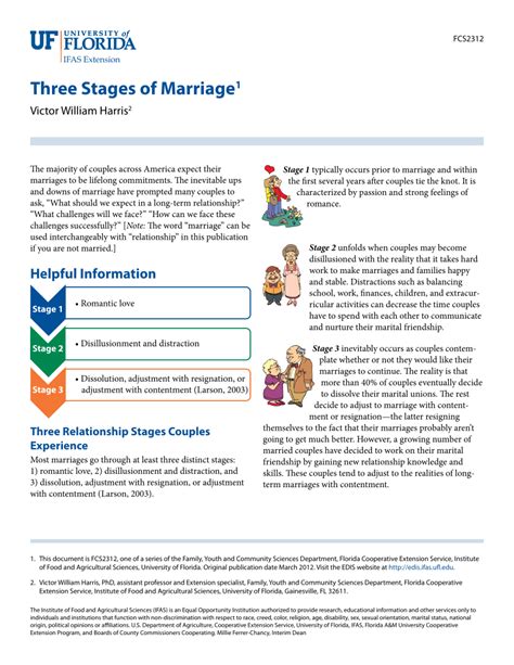 Pdf Three Stages Of Marriage