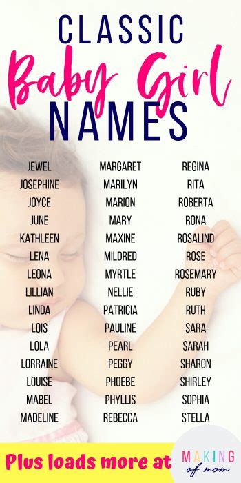 old fashioned baby girl names (4) - Making of Mom