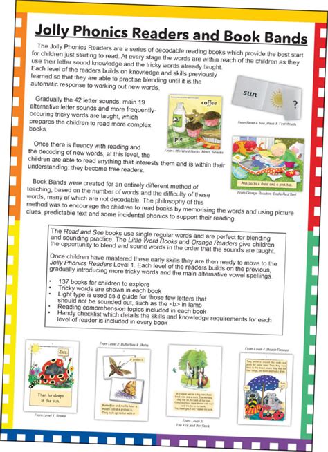 Resource Bank For Teachers And Parents Jolly Phonics