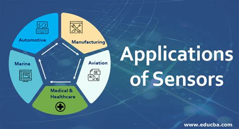 Applications of Sensors | Top 5 Applications of Sensors ...