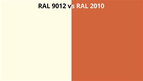 RAL 9012 Vs 2010 RAL Colour Chart UK