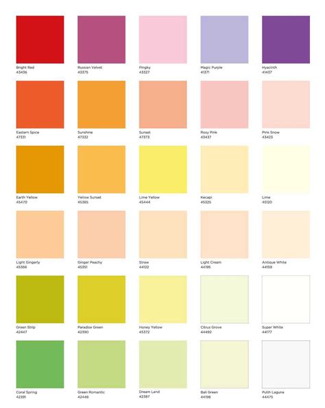 Warna primer, warna sekunder, dan warna campuran atau warna tersier. Baru 40+ Warna Cat Tembok