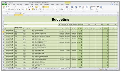 Budget Forecast Spreadsheet For Forecasting Budget Template Selo L Ink
