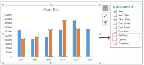 How to calculate percentage increase or (change) between two columns. Step by step to create a column chart with percentage change in Excel