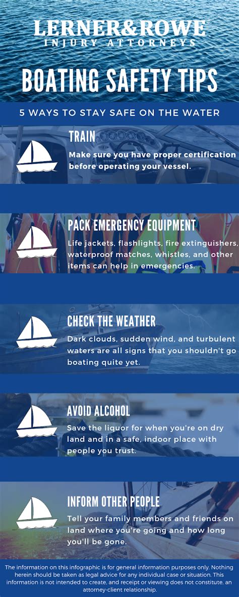 Boating Safety Tips In 2021 Boat Safety Boating Tips Boat