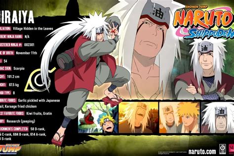 Fichas Tecnicas De Naruto Personajes Taringa Naruto Uzumaki