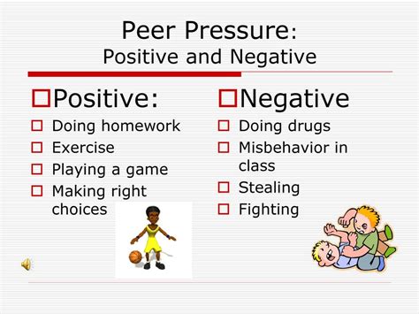 🏷️ Examples Of Peer Pressure Speech On Peer Pressure 3 Selected Examples 2022 10 19